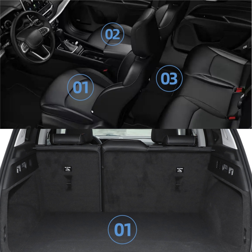 Tapis de sol et tapis de coffr - Car Floor Mat avis et prix