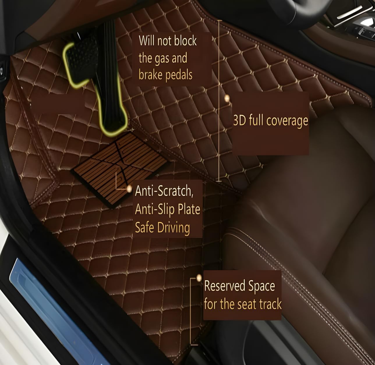 Tapis de sol de voiture imperm - Car Floor Mat avis et prix